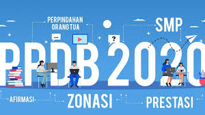 Selamat datang di website ppdb sumatera utara. Ppdb Online 2020 Penjelasan Dan Info Terupdate Ppdb Tahap Akhir