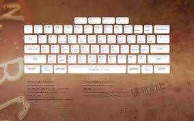 Keyboard not to send until clock goes high again. Hd Wallpaper Keyboard Mac Apple Instructions White Communication No People Wallpaper Flare