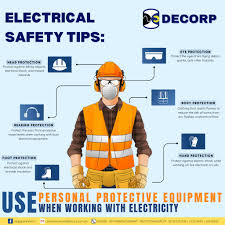 Image result for Personal Protection Equipment