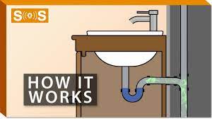 It could be stemming from a leaking pipe or drain under the sink or even a leaking pipe inside of your walls. How Do P Traps Work Spec Sense Youtube