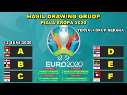 Piala eropa termasuk dalam ajang yang sangat bergengsi dan turnamen besar sesudah piala dunia. Hasil Drawing Grup Piala Eropa 2020 Drawing Uefa Euro 2020 Youtube