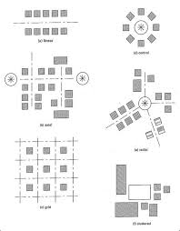 Pin By Anand On Cluster Planning Architecture Concept Diagram Diagram Architecture Urban Design Plan