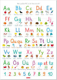 Für ihren kleinen picasso bieten wir süße kostenlose buchstaben zum ausmalen. Fragenbar Lernposter Das Abc Mit Gross Und Kleinbuchstaben Buchstaben Von A Z Zahlen Von 1 100 Schreibschrift Poster