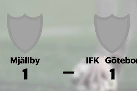 The club was founded in 1904 and is based in. Oavgjort For Mjallby Hemma Mot Ifk Goteborg