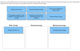 Modern mechanical energy storage converts electrical energy into mechanical energy and stores the energy as kinetic in the form of a rotating wheel or as potential energy in the form of a pumped water. Solved There Are Many Different Forms Of Energy Includin Chegg Com