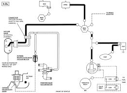 Mar 04, 2021 · my 2000 ford explorer cranks but wont start. 02 Ford Ranger Vacuum Diagram Novocom Top