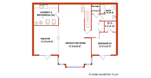 Sketch the layout in your mind first, and create a floor plan using various floor plan symbols or build. Finished Basement Plan Jpg 1659 853 Basement Remodeling Plans Basement Floor Plans Basement Flooring