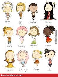 If Different Foods Represented Types Of Women Cute Drawings Kawaii Drawings Drawing People