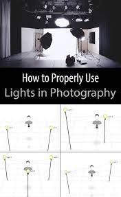 How To Properly Use Lights In Photography Photography Studio Setup Indoor Lighting Photography Studio Photography Lighting