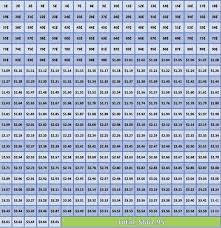 Maybe you would like to learn more about one of these? Are You Up For The 365 Day Money Challenge Budget And The Bees