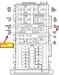 1997 mitsubishi 3000gt mini fuse box diagram. 2014 Jeep Patriot Fuse Box Diagram Wiring Diagram Example