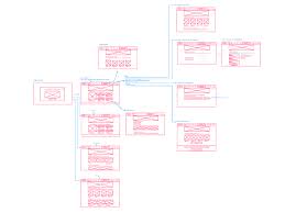 Your resource to discover and connect with ux ui mockup. Website App Wireframe Examples For Creating A Solid Ux Design