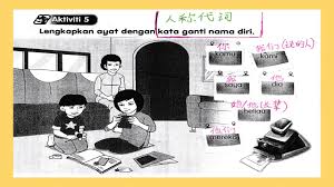Ilmunya belum seberapa, tetapi lagaknya sudah seperti kiai. Bm Tahun 3 Kssr Semakan Kata Ganti Nama Diri Buku Teks Ms17 19 Buku Aktiviti Jilid 1 Ms16 20 Youtube