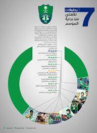 الدوري الانجليزي الممتاز وجميع الدوريات الاوروبية والعربية وكذلك مشاهدة المباريات في بطولة دوري ابطال اوروبا وجميع البطولات القارية للاندية والمنتخبات. Ø§Ù„Ù†Ø§Ø¯ÙŠ Ø§Ù„Ø£Ù‡Ù„ÙŠ Ø§Ù„Ø³Ø¹ÙˆØ¯ÙŠ On Twitter 7 Ø¨Ø·ÙˆÙ„Ø§Øª Ù„Ù„Ø£Ù‡Ù„ÙŠ Ù…Ù†Ø° Ø¨Ø¯Ø§ÙŠØ© Ø§Ù„Ù…ÙˆØ³Ù… Ø§Ù„Ø±ÙŠØ§Ø¶ÙŠ Ø§Ù„Ø­Ø§Ù„ÙŠ Ø§Ù„Ø§Ù‡Ù„ÙŠ Ø§Ù„Ø¹Ø§Ø¨ Ø§Ù„Ù…Ù„ÙƒÙŠ