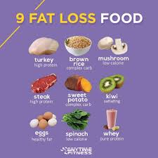 Malaysian food calories common malaysian breakfast nasi lemak teh tarik roti canai/dhal roti telur/dhal 2 pcs. Facebook