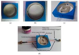 Its task is to ensure that both customers and principals have access to reliable and effective products and services that can be used in the most productive and cost effective manner. Sensors Free Full Text Low Cost And Lightweight 3d Printed Split Ring Resonator For Chemical Sensing Applications Html