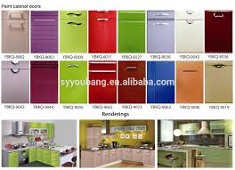 doors kitchen & sliding cabinet doors
