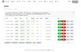 公益DeepSeek API – Cisco's Blog