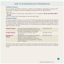 Call for a personalized auto quote: Progressive Commercial Auto Insurance Pdf Free Download