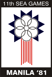 Emas terjun papan anjal seirama 3m w sukan sea 2019 astro arena. Sukan Asia Tenggara 1981 Wikipedia Bahasa Melayu Ensiklopedia Bebas