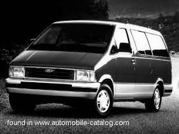 Image result for Oxford White 1994 Aerostar