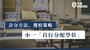 <span class=arr></span> <div class=tip>你输入的邮件地址曾经通过<span>${type}</span>激活了本站帐号，请使用<span>${type}</span>帐号直接登录。</div> <div class=. å°ä¸€å…¥å­¸è‡ªè¡Œåˆ†é…å­¸ä½ è¨ˆåˆ†æ–¹æ³• ä¸–è¥²åˆ¶ä¸€æ–‡çœ‹æ¸… åƒå±…spacious