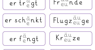 Worter Ableiten Worter Schulkinder Grundschule