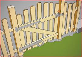 Garten Ideen 27 Das Beste Von Gartentor Einbauen Anleitung O25p Gartentore Holz Gartentor Gartentor Bauen