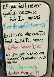 If You Fail To Plan You Plan To Fail Quote Origin Fail First Attempt In Learning Positive Thinking Never Give Up Meaning Positivity