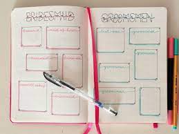 Wedding Journal Bridesmaid Groomsmen Wedding Journal Wedding Journal Planner Wedding Planner Binder