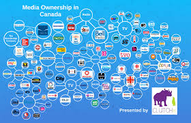Who Owns What In The Canadian Media Landscape Toronto