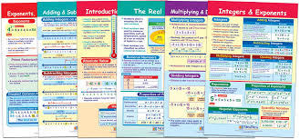 Newpath Learning 93 6502 Integers Rational And Real Numbers Bulletin Board Chart Set Pack Of 6