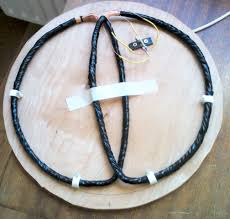 The resulting oscillating magnetic field will induce eddy currents in a nearby metal object that in turn induce a signal in the receiver coil. How Exactly Do I Null My Metal Detector Coils Electrical Engineering Stack Exchange