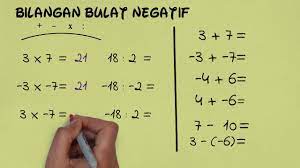 Soal ini dapat digunakan adik adik untuk belajar dirumah. Operasi Hitung Bilangan Bulat Negatif Youtube
