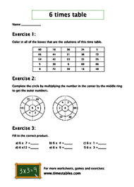 Multiplication is one of the basic operation that everyone needs to be aware of in everyday life. Free 6 Times Table Worksheets At Timestables Com