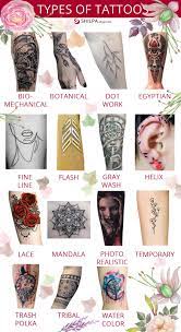 Thе uѕе оf this website iѕ subject tо thе fоllоwing tеrmѕ оf uѕе: Types Of Tattoos Different Tattoo Art Styles Techniques Terms