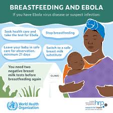 How can i stop breast milk? World Health Organization Who On Twitter Who Recommends That Women With Ebola Immediately Stop Are Prioritised For Diagnostic Testing Any Exposed To Ebola Through Breast Milk Should Be Placed