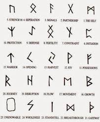 Pin De Leopoldo Luna Alvarez Em Seres Mitologicos Tatuagens Tatuagem Minuscula Tatuagem No Pescoco Masculino Jogo de runas nórdico celta futhark em hematita. pinterest