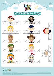 Traditionnellement, les marionnettes sont manipulées cachées derrière un castelet, mais il existe aussi des manipulations à vue. L Activite Du Mercredi Les Marionnettes A Doigts Graphick Kids