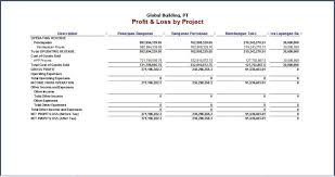 Check spelling or type a new query. Contoh Laporan Keuangan Proyek Elmaju Com