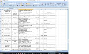 O metodă, rapidă, gratuită și confortabilă de a găsi un job printre 32.000+ locuri de muncă în românia și peste hotare. Ce Locuri De MuncÄ Sunt Disponibile Acum In Ploiesti Vezi Listele Ajofm Aici
