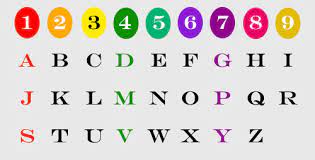 Check spelling or type a new query. Heart S Desire Soul Urge Number Gnosiscorner