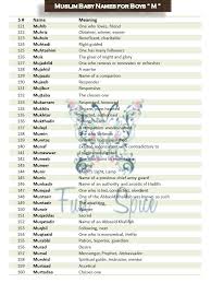 Let's face it the world is shrinking, and people of all faiths, religions, nationalities, and ethnicities are interacting more and more. 76 Baby Boy Names And Meaning Arabic