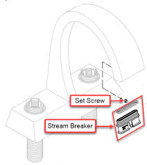 Riesenauswahl an produkten für zuhause. Katun Faucet Stream Breaker Removal Kohler