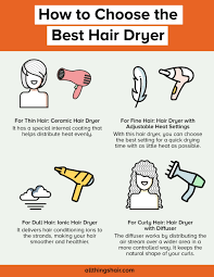 Try wrapping your hair with a cloth or towel after you wash it instead of letting it air dry. Blow Dry Your Hair Like A Pro In 5 Easy Steps