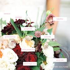 Check spelling or type a new query. Diy Wedding Flowers Flower Pricing Uncovered Blog About Bridal Bouquet Pricing What The Flower Fresh Wedding Flowers Wedding Flowers Wedding Flowers Cost