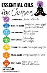 How To Balance Chakras With These 7 Essential Oils Life