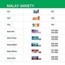 Senarai channel percuma astro njoi. Senarai Channel Astro Baharu Mulai 1 April 2020