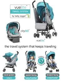 Pin On 2015 Baby Products