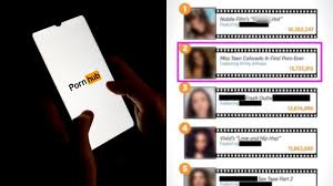 Dethroned pageant queen alleges she was raped, forced into explicit video  in lawsuit against Pornhub | Fox News